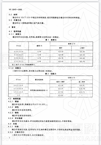 醫(yī)用縫合針如何測(cè)試其穿刺力、針尖強(qiáng)度等項(xiàng)目？